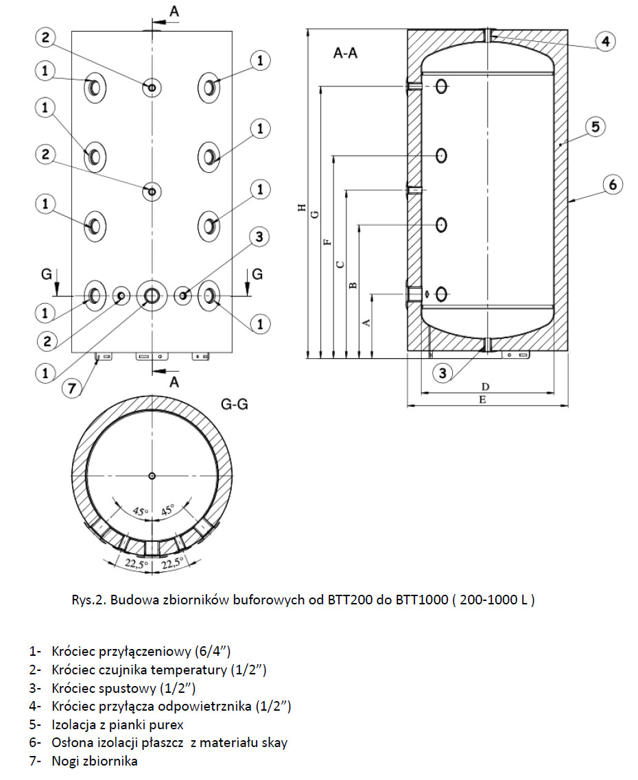 Wasserkesselbehälter